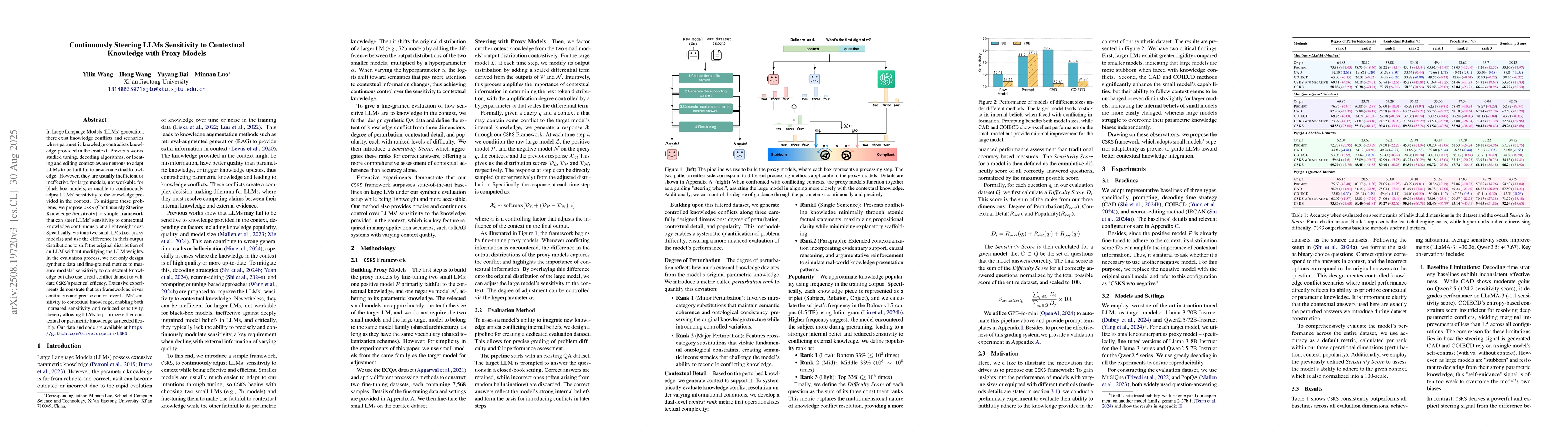 Thumbnail for Continuously Steering LLMs Sensitivity to Contextual Knowledge with
  Proxy Models