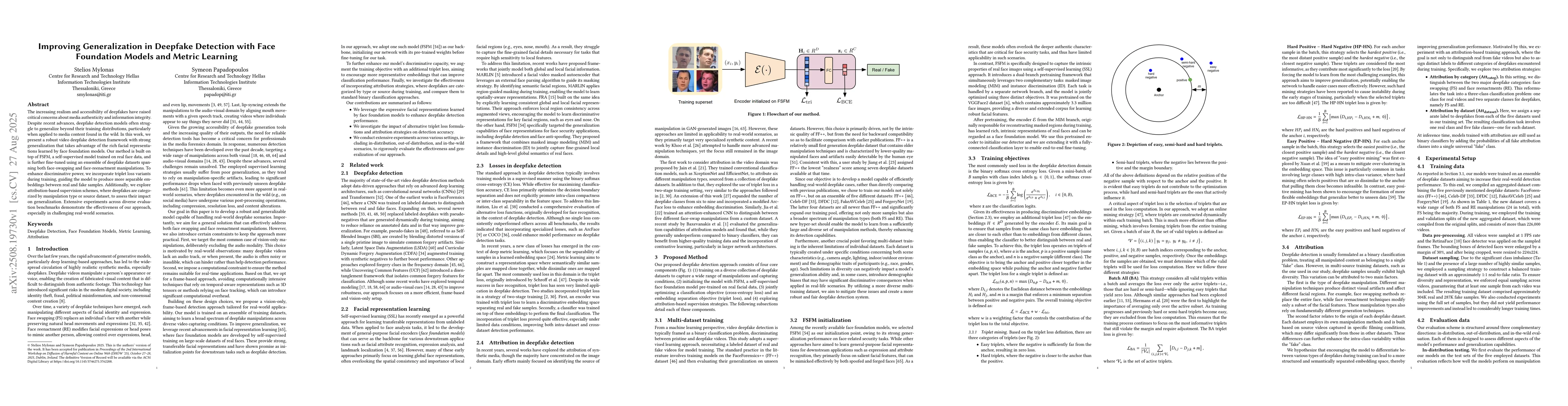 Thumbnail for Improving Generalization in Deepfake Detection with Face Foundation
  Models and Metric Learning