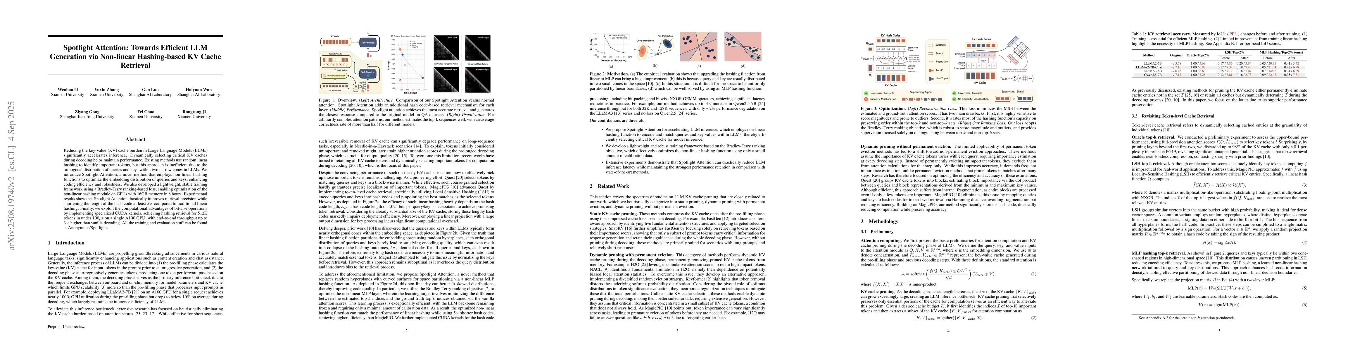 Thumbnail for Spotlight Attention: Towards Efficient LLM Generation via Non-linear
  Hashing-based KV Cache Retrieval