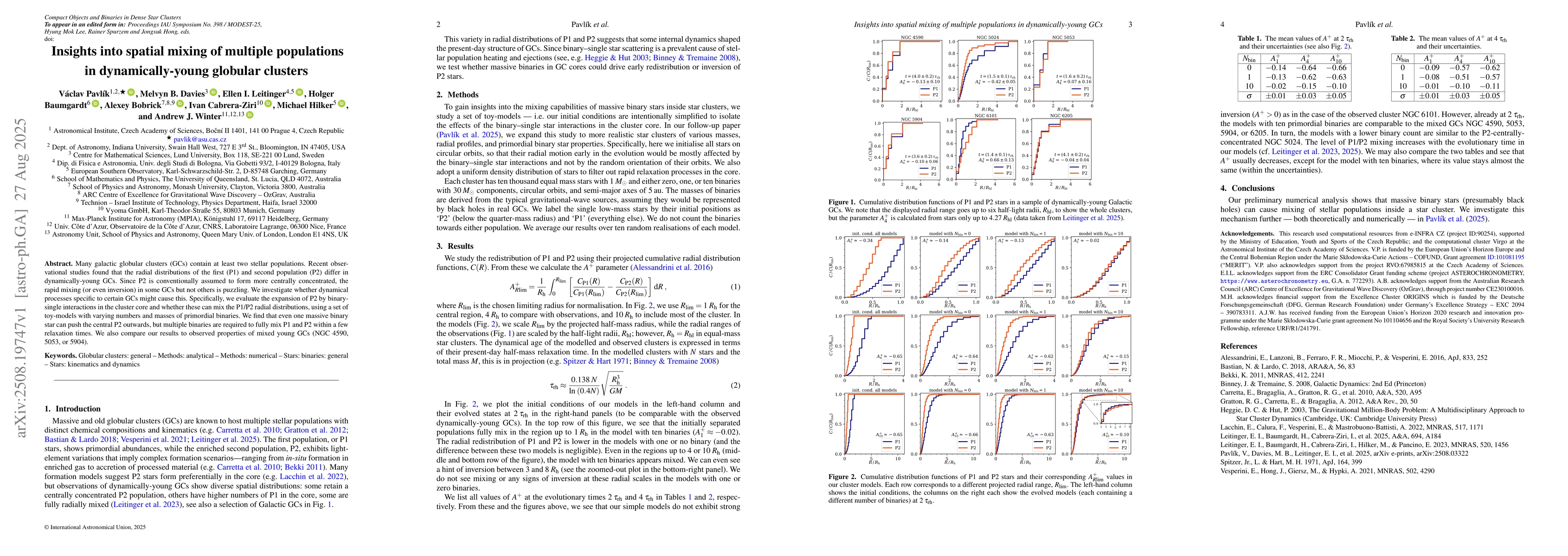 Thumbnail for Insights into spatial mixing of multiple populations in
  dynamically-young globular clusters