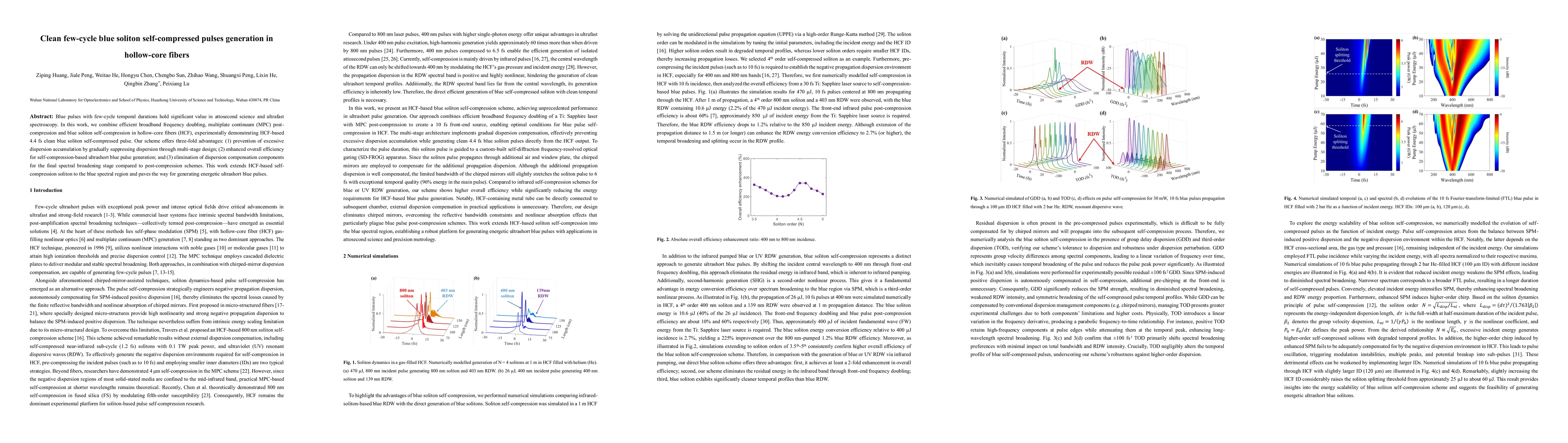 Thumbnail for Clean few-cycle blue soliton self-compressed pulses generation in
  hollow-core fibers