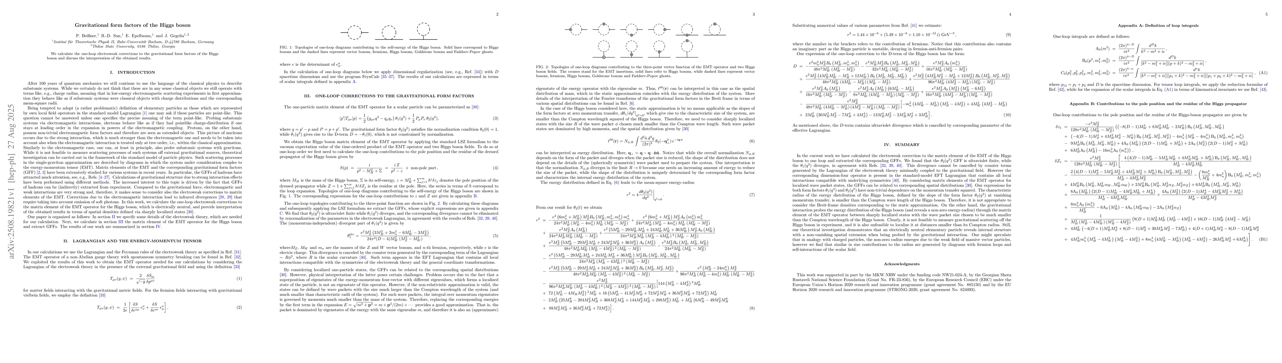 Thumbnail for Gravitational form factors of the Higgs boson