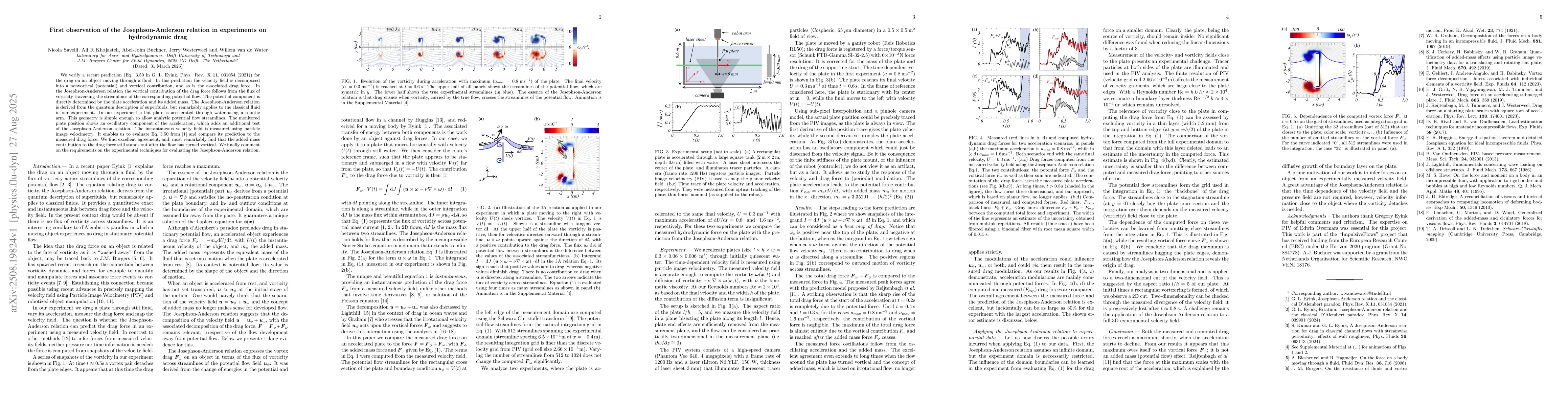 Thumbnail for First observation of the Josephson-Anderson relation in experiments on
  hydrodynamic drag