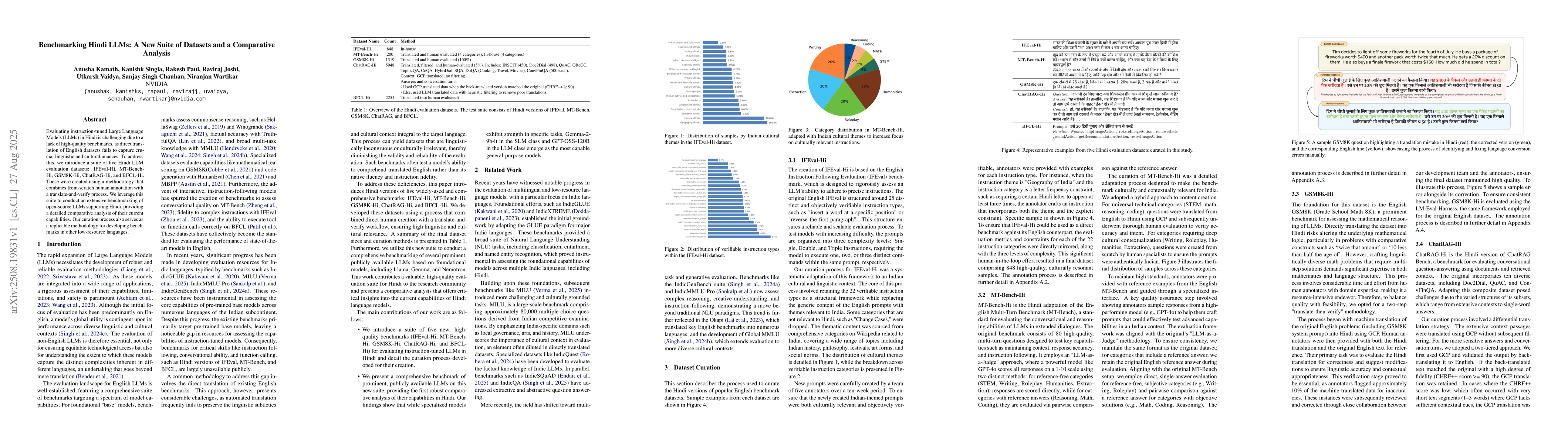 Thumbnail for Benchmarking Hindi LLMs: A New Suite of Datasets and a Comparative
  Analysis