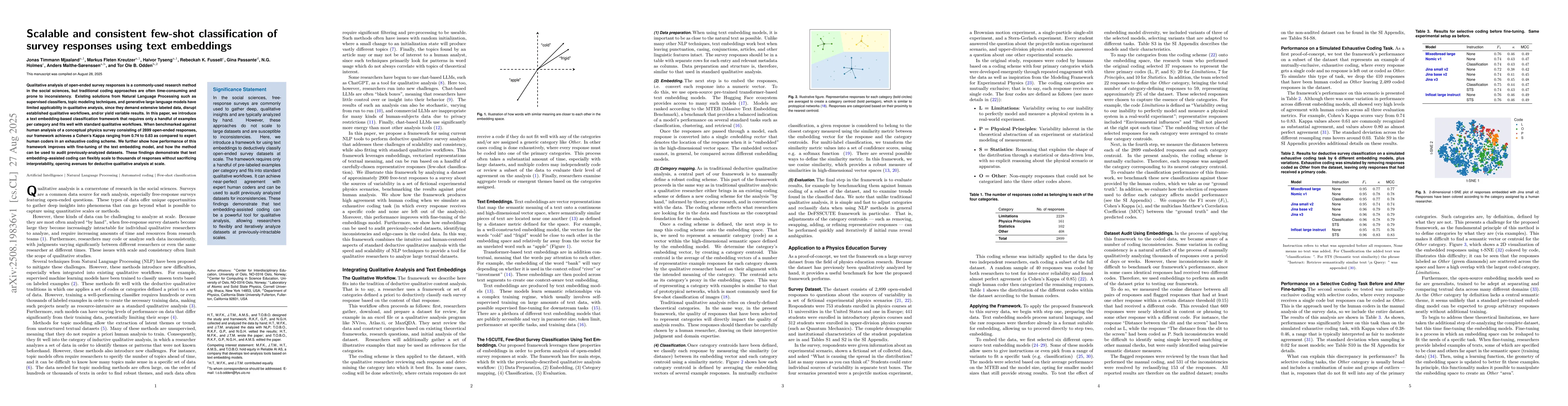 Thumbnail for Scalable and consistent few-shot classification of survey responses
  using text embeddings