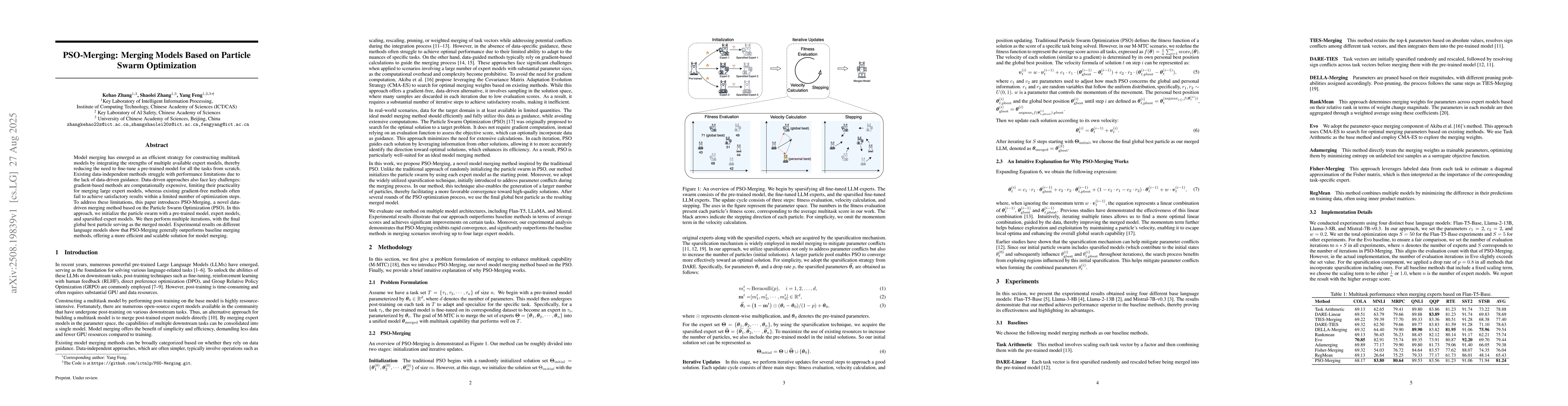 Thumbnail for PSO-Merging: Merging Models Based on Particle Swarm Optimization