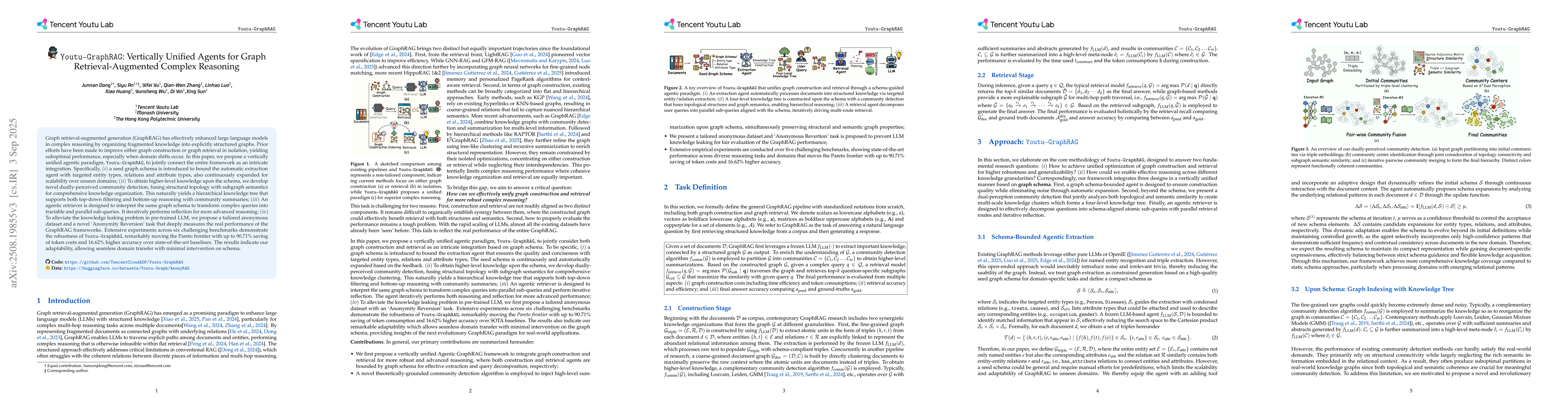 Thumbnail for Youtu-GraphRAG: Vertically Unified Agents for Graph Retrieval-Augmented
  Complex Reasoning