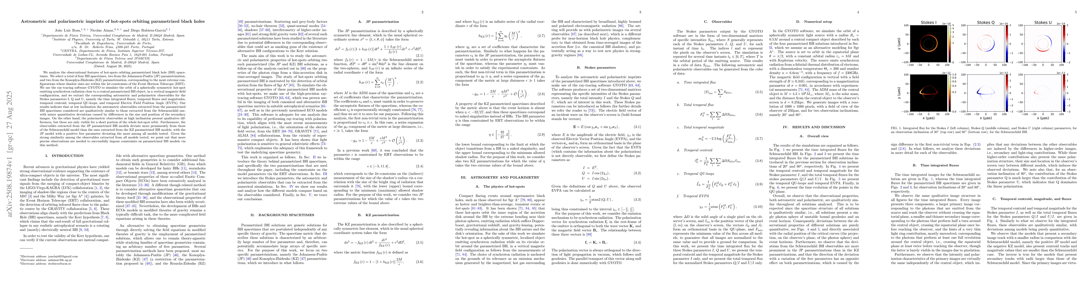 Thumbnail for Astrometric and polarimetric imprints of hot-spots orbiting parametrized
  black holes