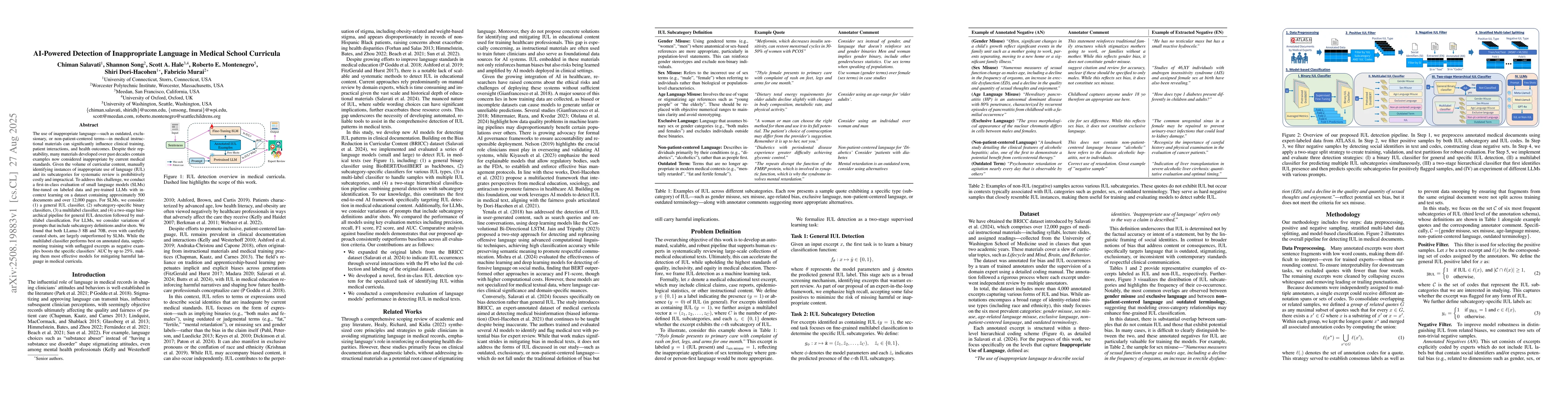 Thumbnail for AI-Powered Detection of Inappropriate Language in Medical School
  Curricula