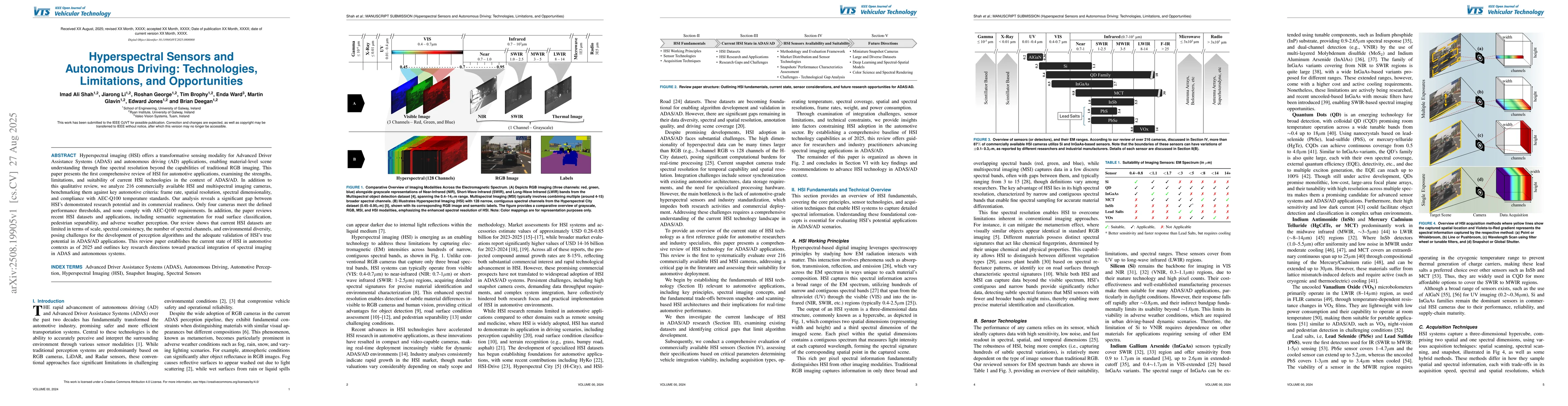 Thumbnail for Hyperspectral Sensors and Autonomous Driving: Technologies, Limitations,
  and Opportunities