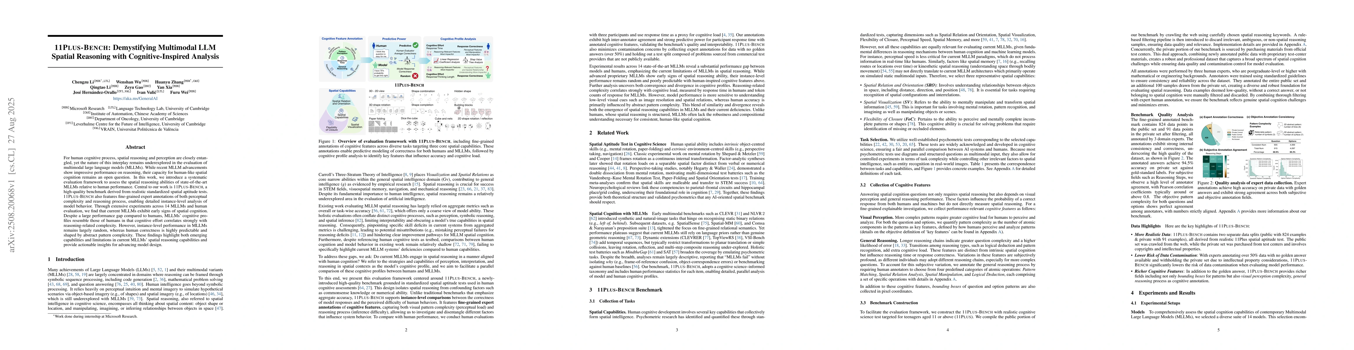 Thumbnail for 11Plus-Bench: Demystifying Multimodal LLM Spatial Reasoning with
  Cognitive-Inspired Analysis