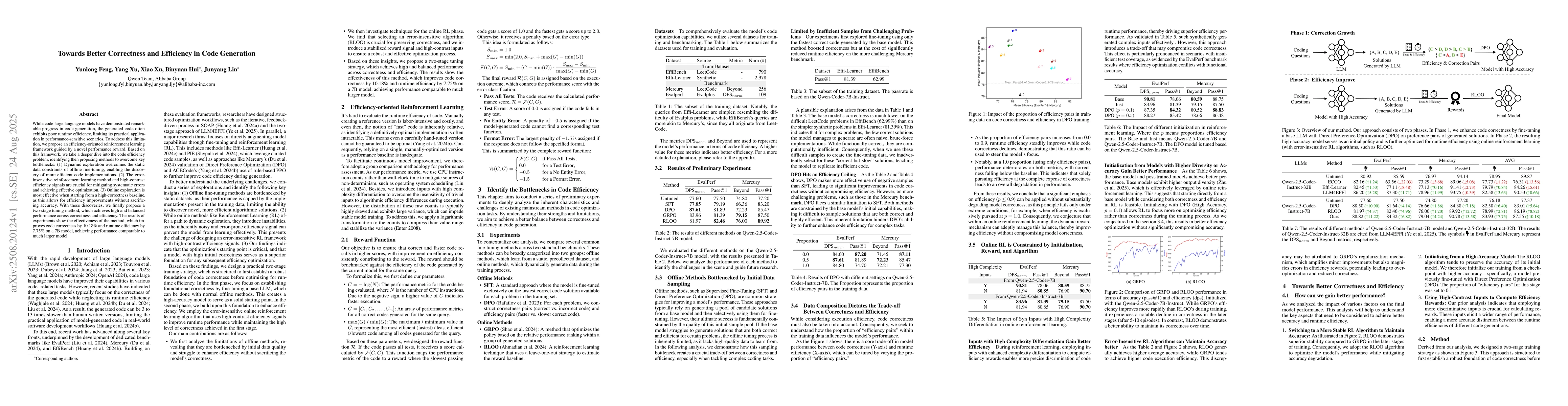 Thumbnail for Towards Better Correctness and Efficiency in Code Generation