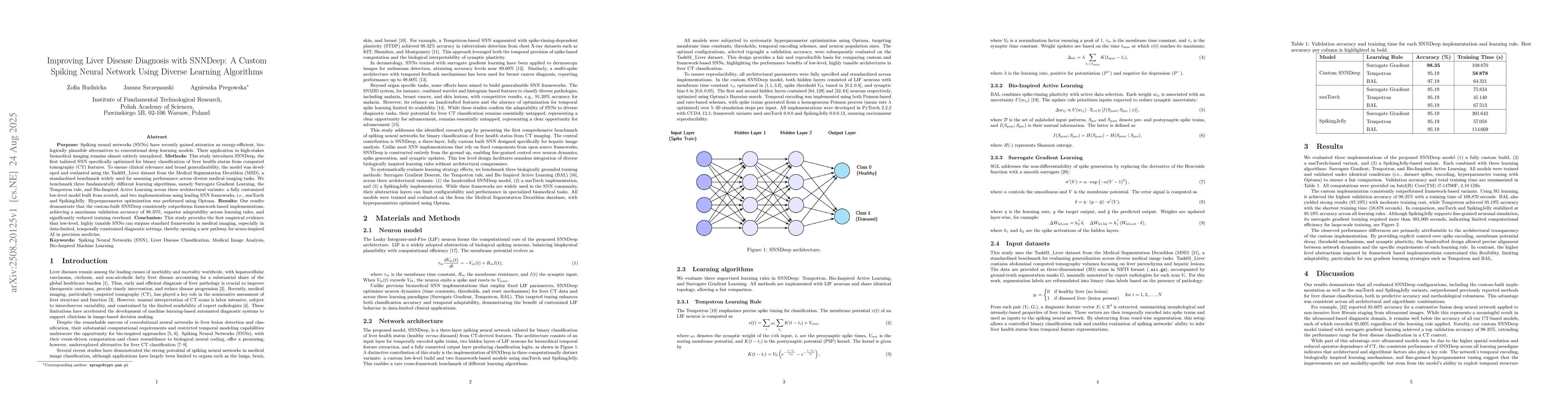 Thumbnail for Improving Liver Disease Diagnosis with SNNDeep: A Custom Spiking Neural
  Network Using Diverse Learning Algorithms