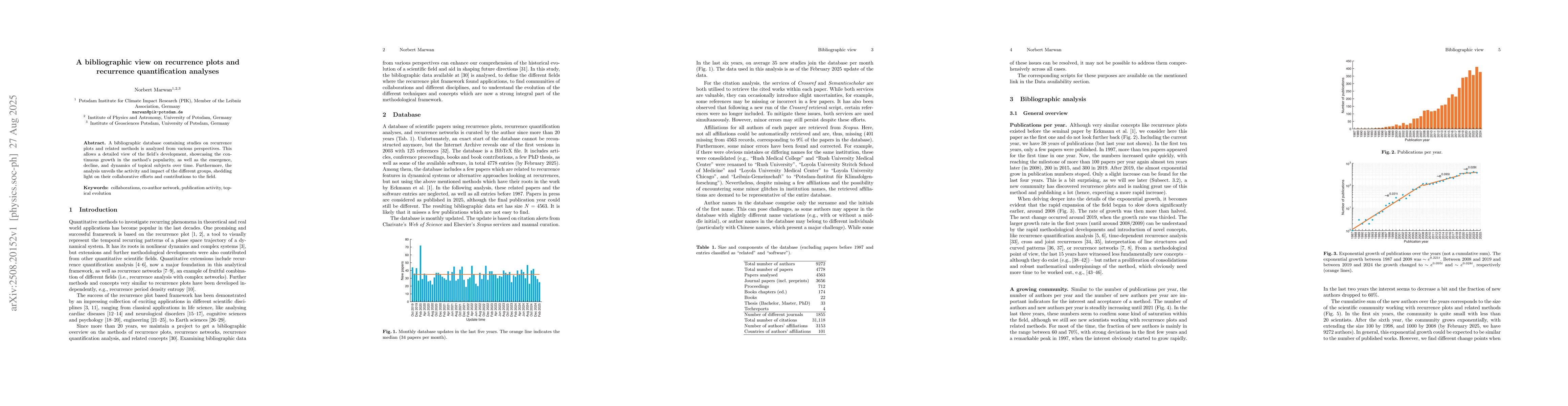 Thumbnail for A bibliographic view on recurrence plots and recurrence quantification
  analyses