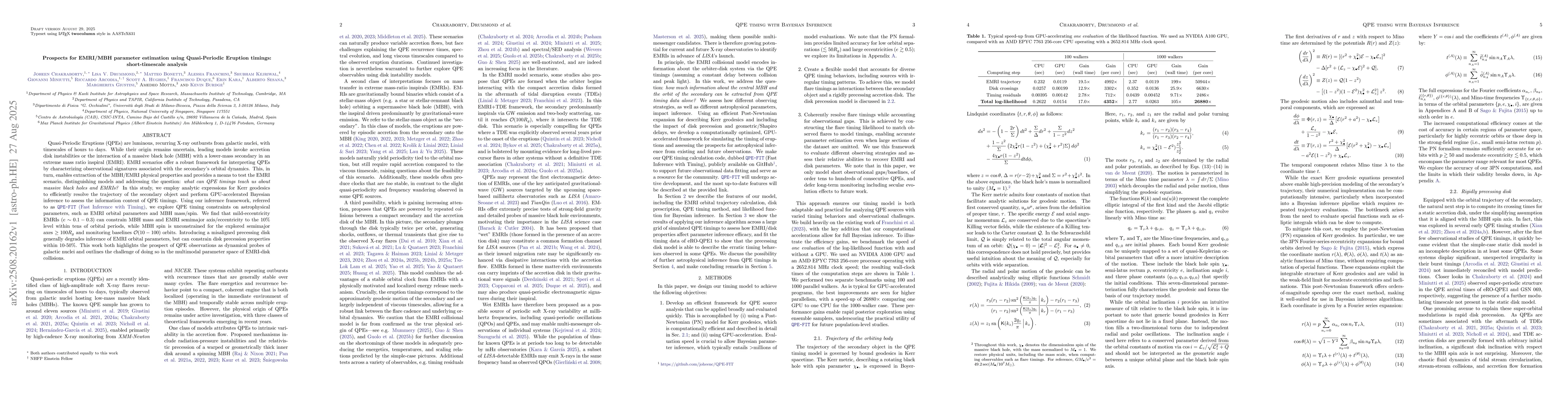 Thumbnail for Prospects for EMRI/MBH parameter estimation using Quasi-Periodic
  Eruption timings: short-timescale analysis