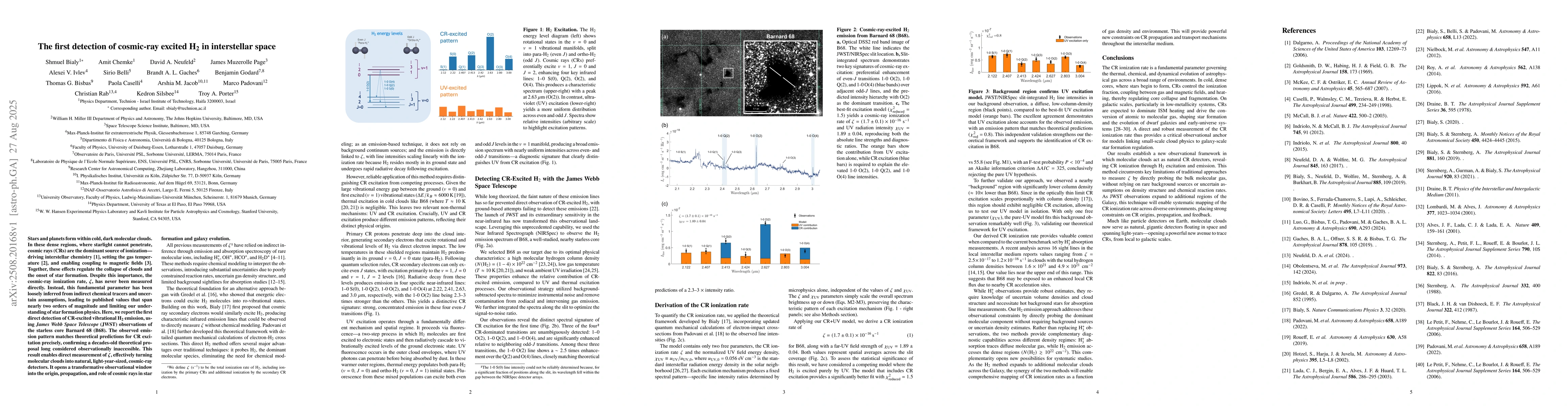 Thumbnail for The first detection of cosmic-ray excited H$_2$ in interstellar space
