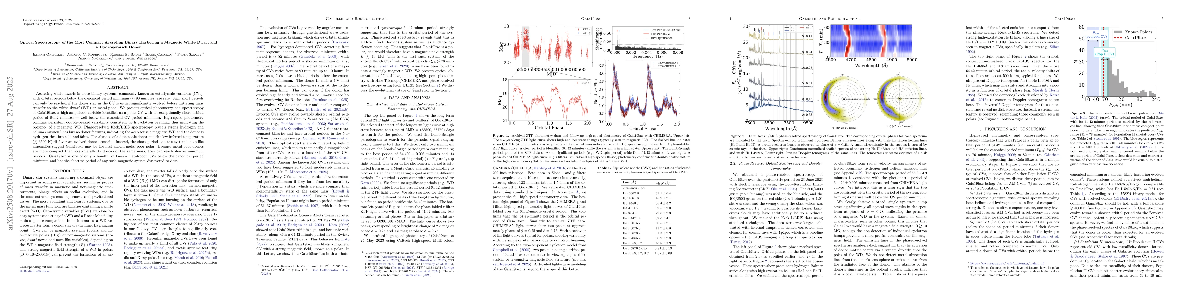 Thumbnail for Optical Spectroscopy of the Most Compact Accreting Binary Harboring a
  Magnetic White Dwarf and a Hydrogen-rich Donor