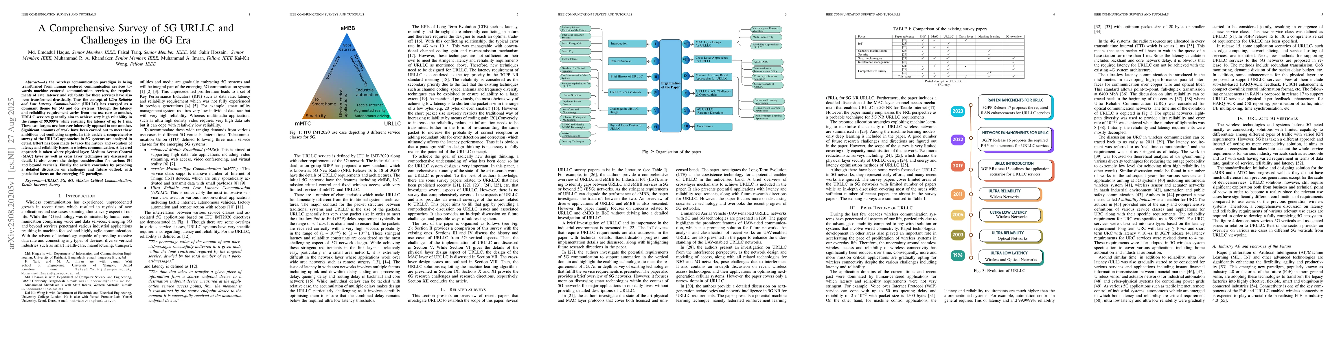 Thumbnail for A Comprehensive Survey of 5G URLLC and Challenges in the 6G Era