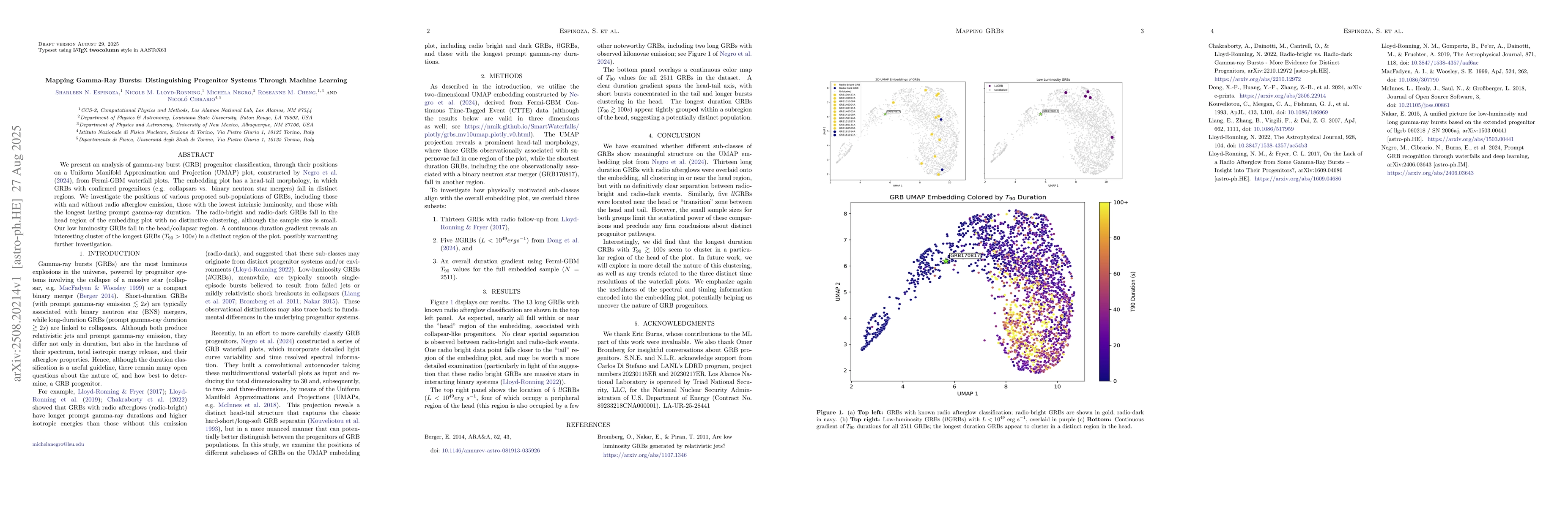 Thumbnail for Mapping Gamma-Ray Bursts: Distinguishing Progenitor Systems Through
  Machine Learning
