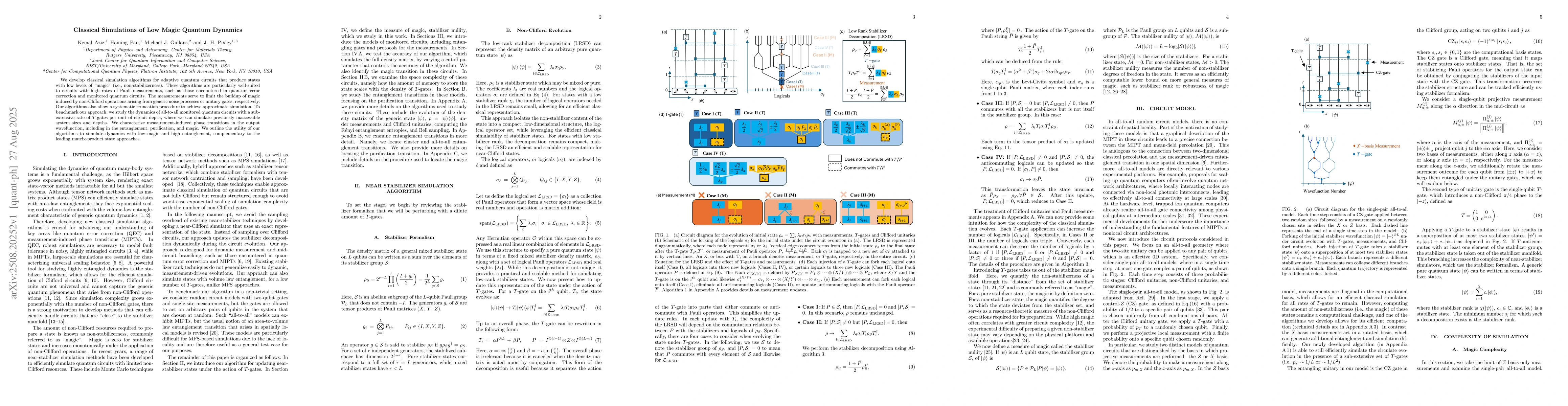 Thumbnail for Classical Simulations of Low Magic Quantum Dynamics