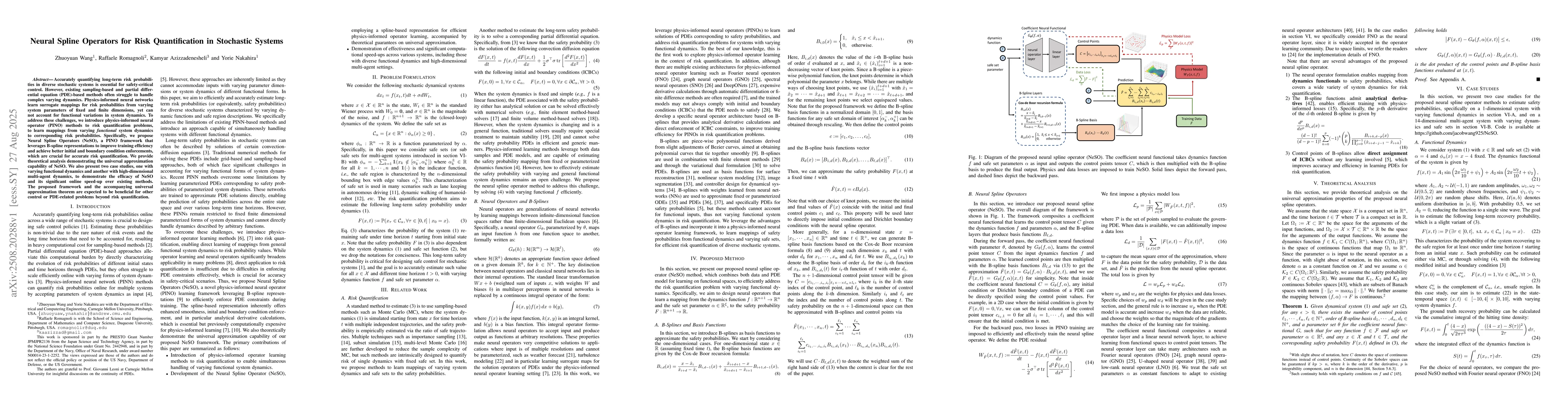 Thumbnail for Neural Spline Operators for Risk Quantification in Stochastic Systems