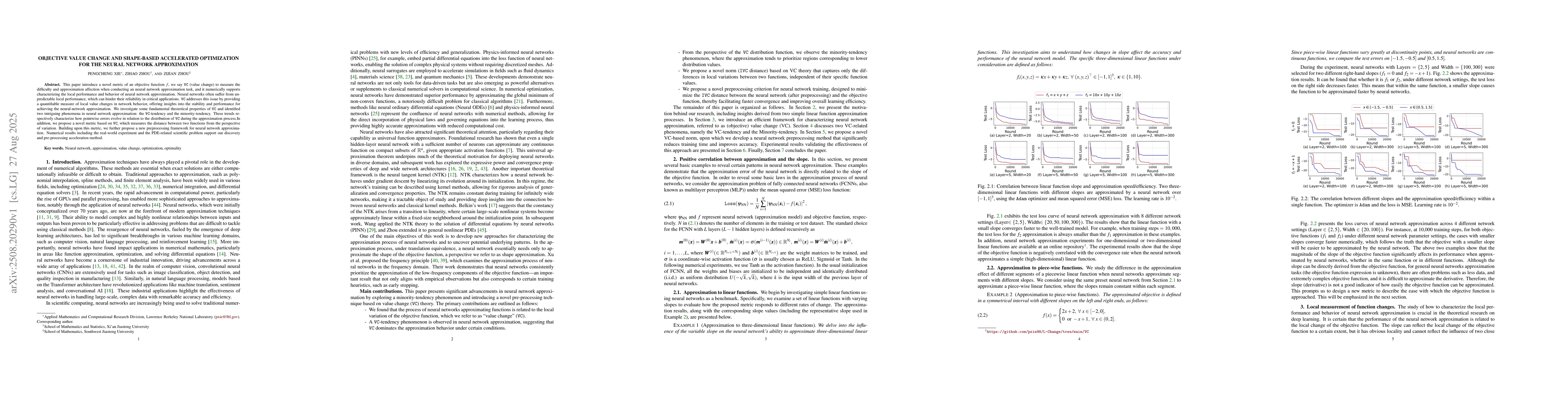 Thumbnail for Objective Value Change and Shape-Based Accelerated Optimization for the
  Neural Network Approximation