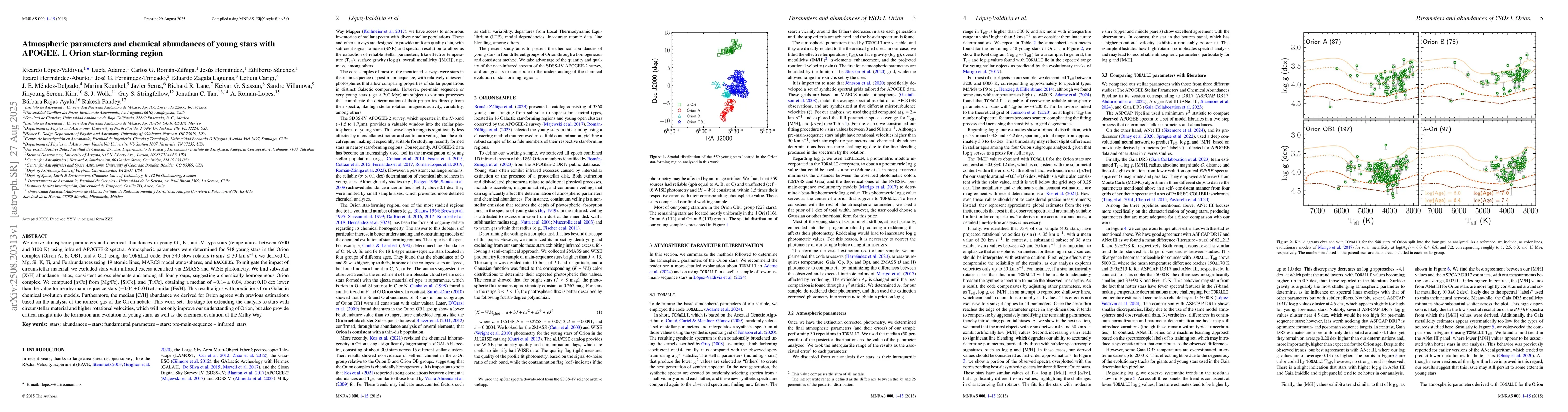Thumbnail for Atmospheric parameters and chemical abundances of young stars with
  APOGEE. I. Orion star-forming region