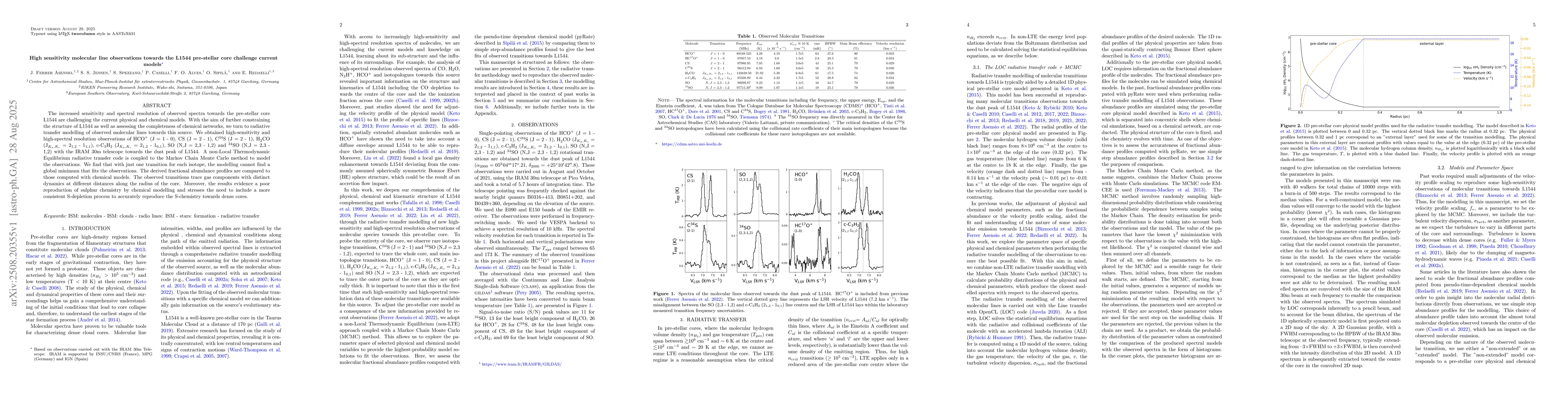 Thumbnail for High sensitivity molecular line observations towards the L1544
  pre-stellar core challenge current models