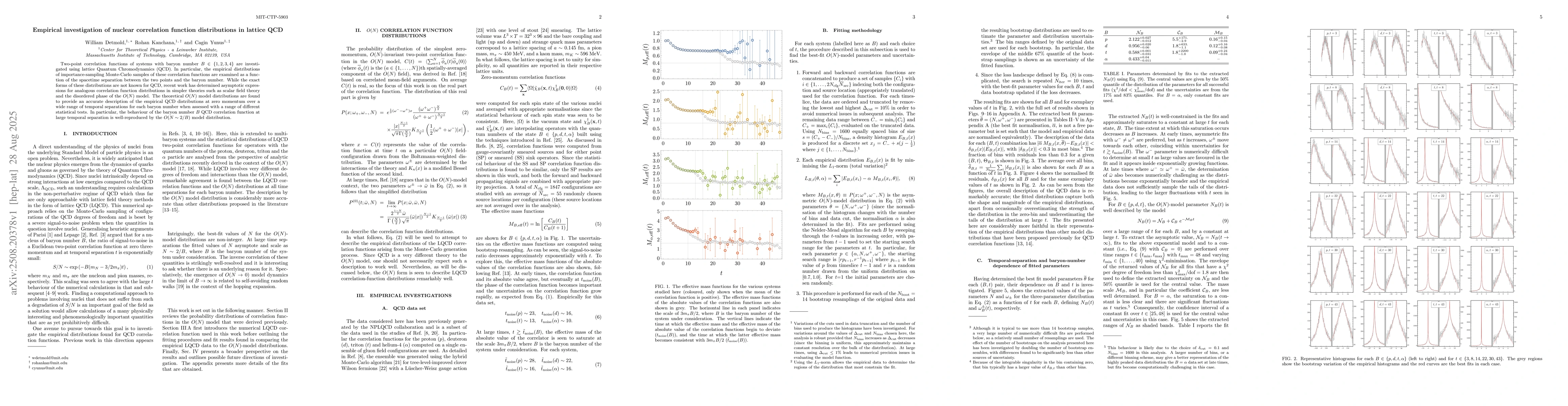 Thumbnail for Empirical investigation of nuclear correlation function distributions in
  lattice QCD