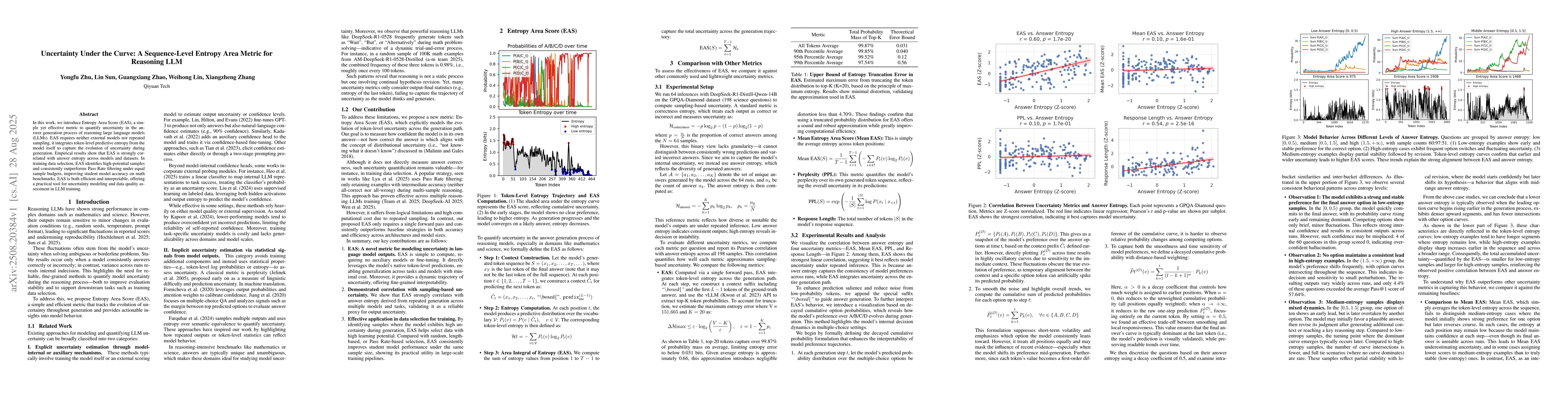 Thumbnail for Uncertainty Under the Curve: A Sequence-Level Entropy Area Metric for
  Reasoning LLM