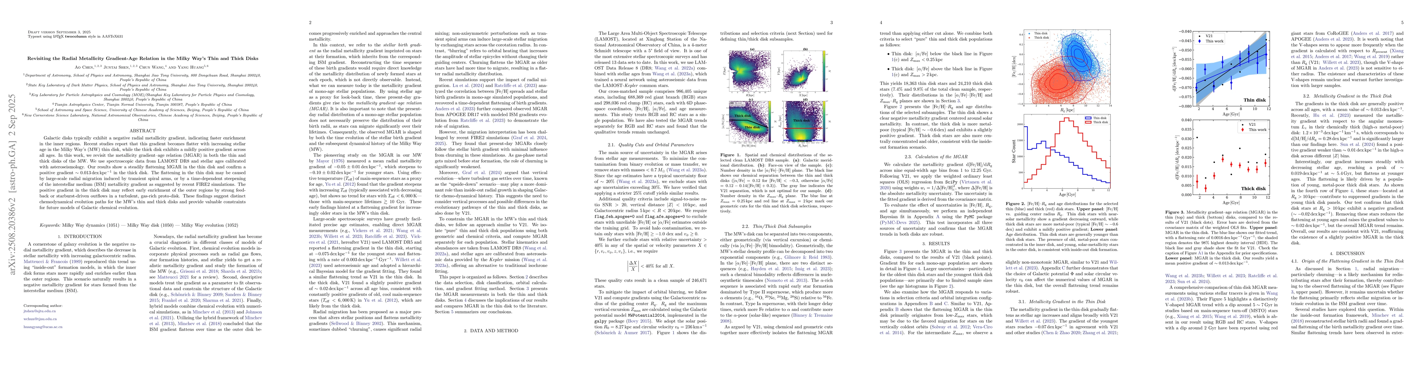 Thumbnail for Revisiting the Radial Metallicity Gradient-Age Relation in the Milky
  Way's Thin and Thick Disks