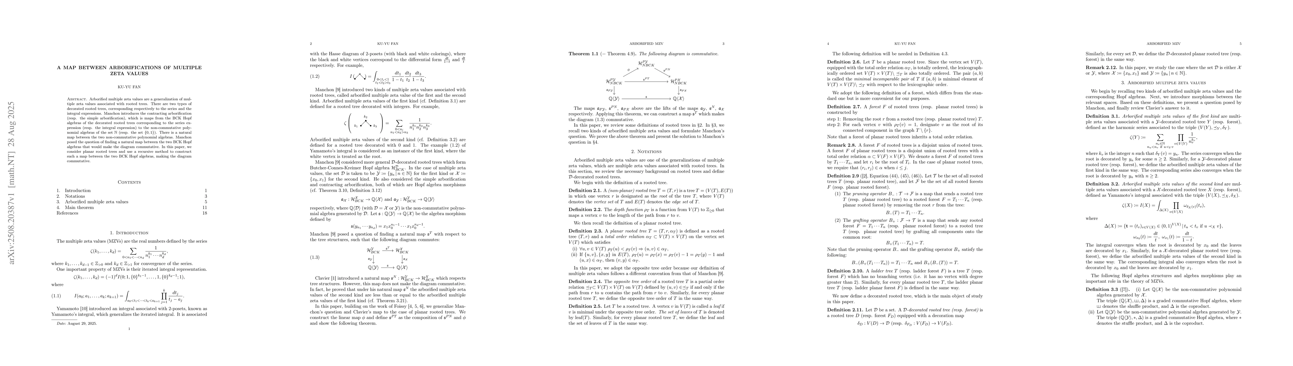 Thumbnail for A map between arborifications of multiple zeta values