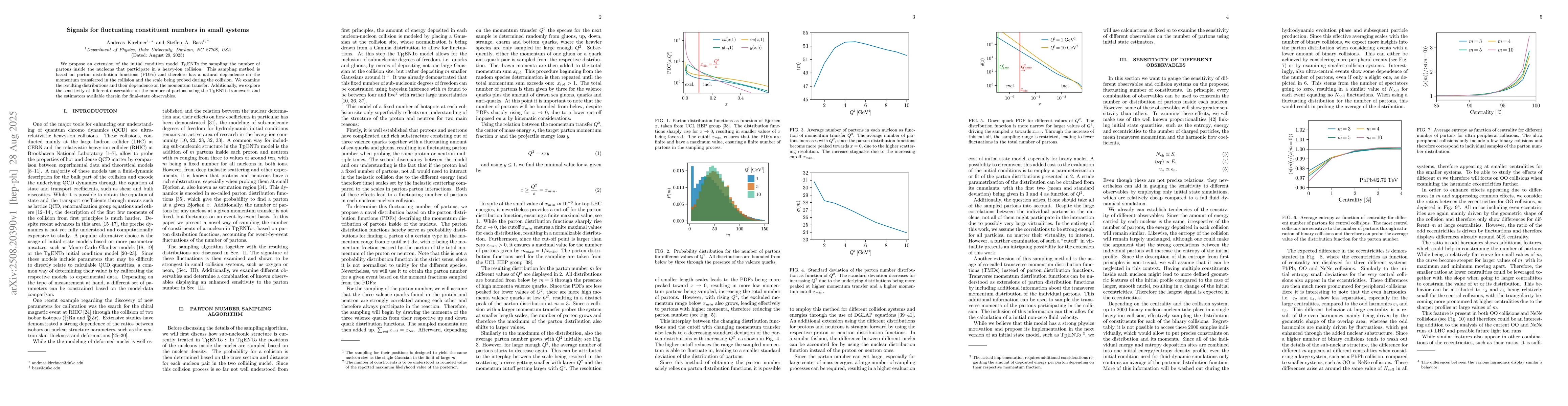 Thumbnail for Signals for fluctuating constituent numbers in small systems
