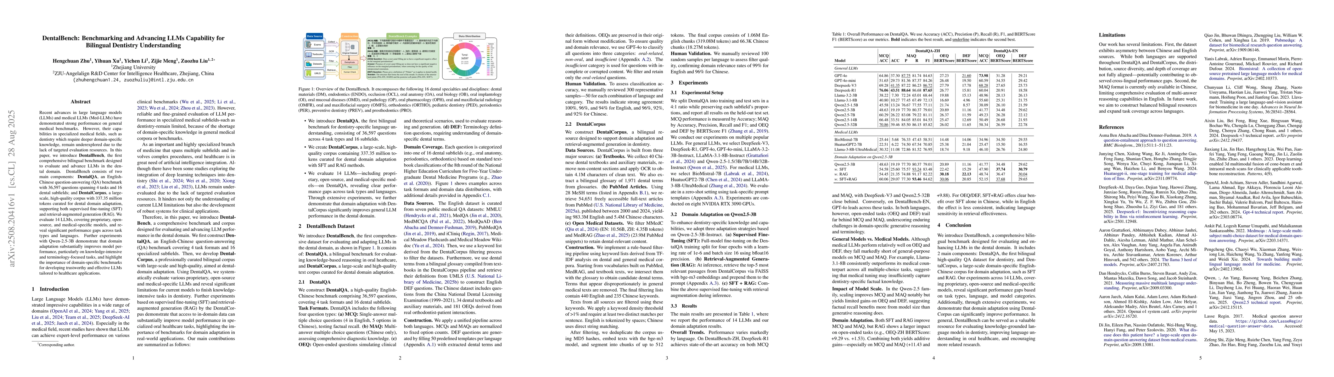 Thumbnail for DentalBench: Benchmarking and Advancing LLMs Capability for Bilingual
  Dentistry Understanding