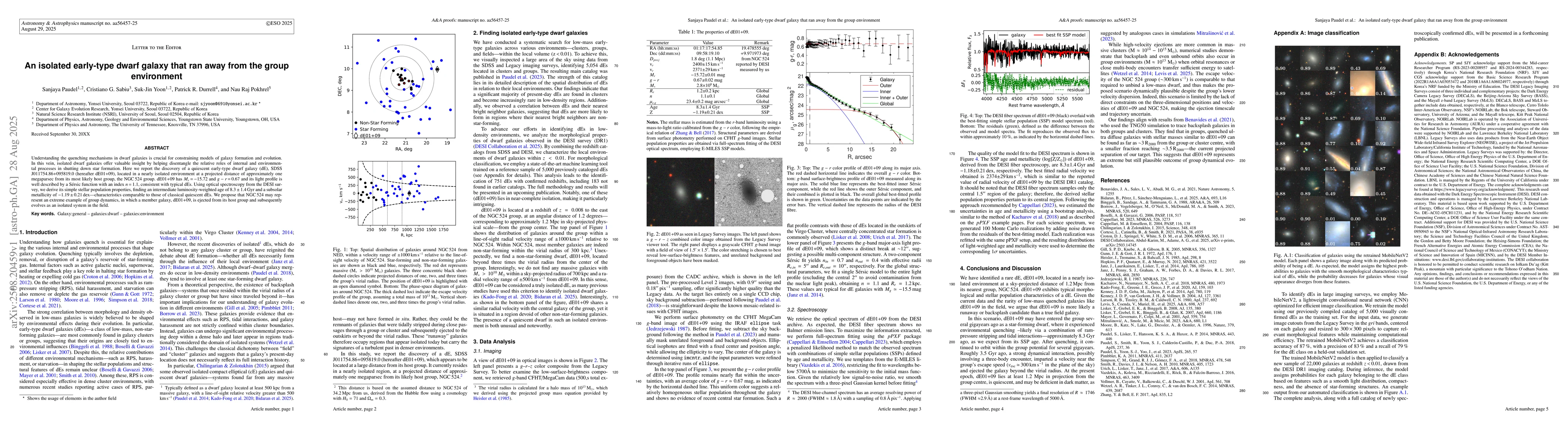 Thumbnail for An isolated early-type dwarf galaxy that ran away from the group
  environment