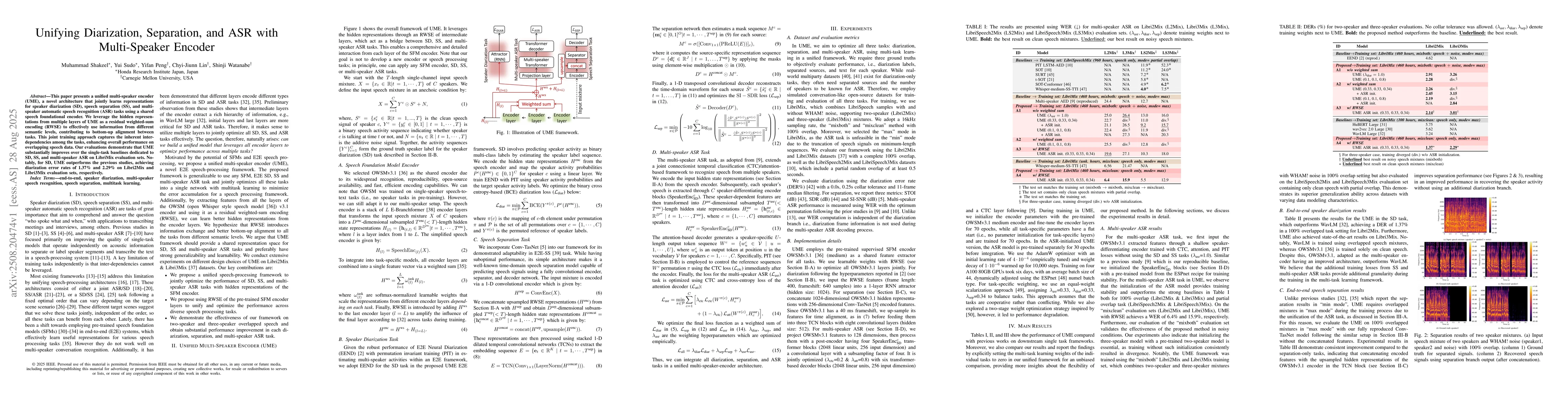 Thumbnail for Unifying Diarization, Separation, and ASR with Multi-Speaker Encoder
