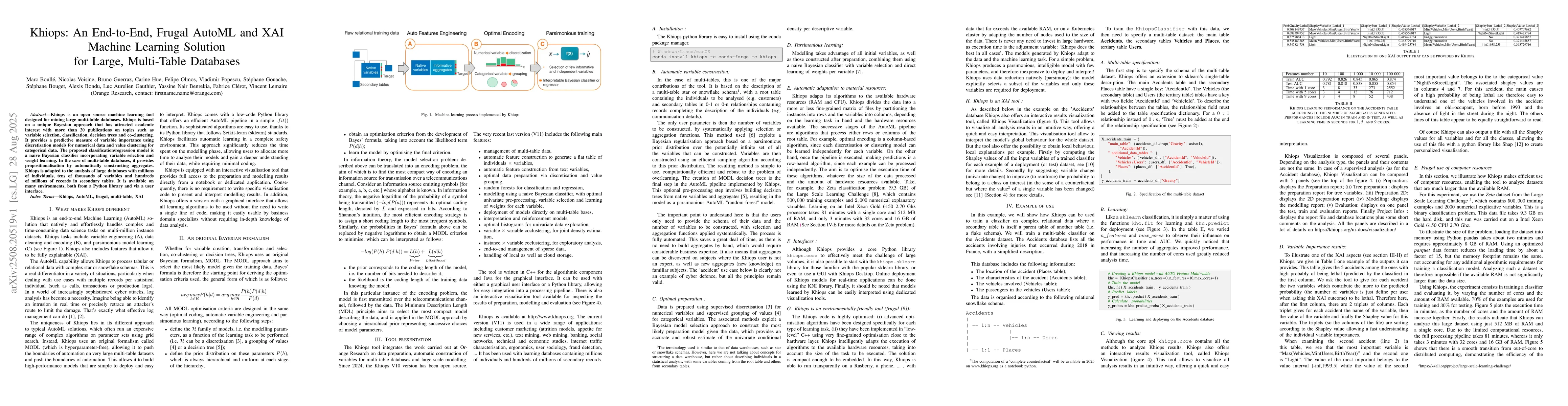 Thumbnail for Khiops: An End-to-End, Frugal AutoML and XAI Machine Learning Solution
  for Large, Multi-Table Databases