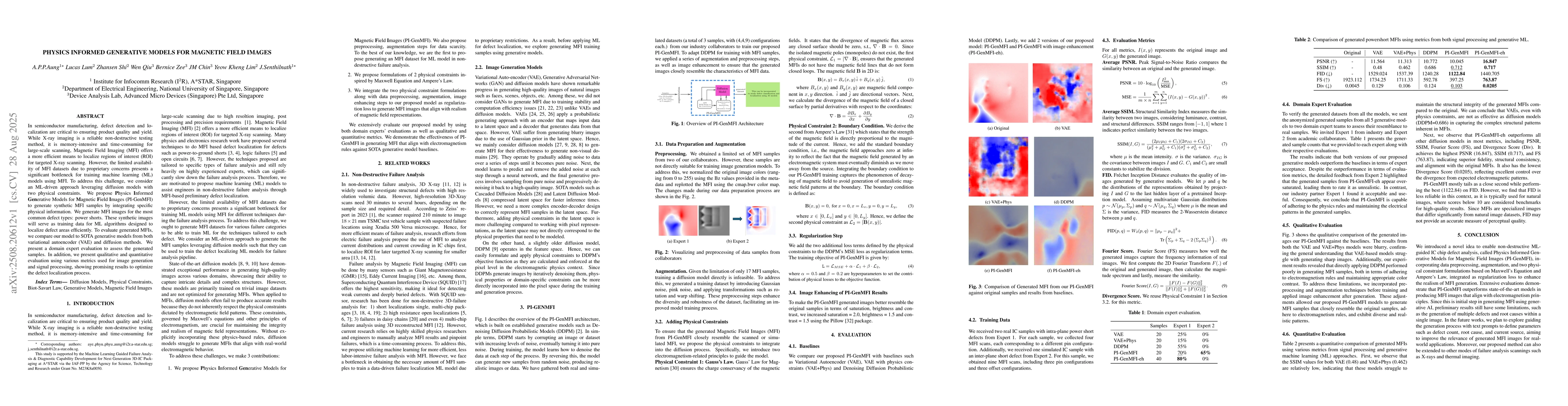 Thumbnail for Physics Informed Generative Models for Magnetic Field Images