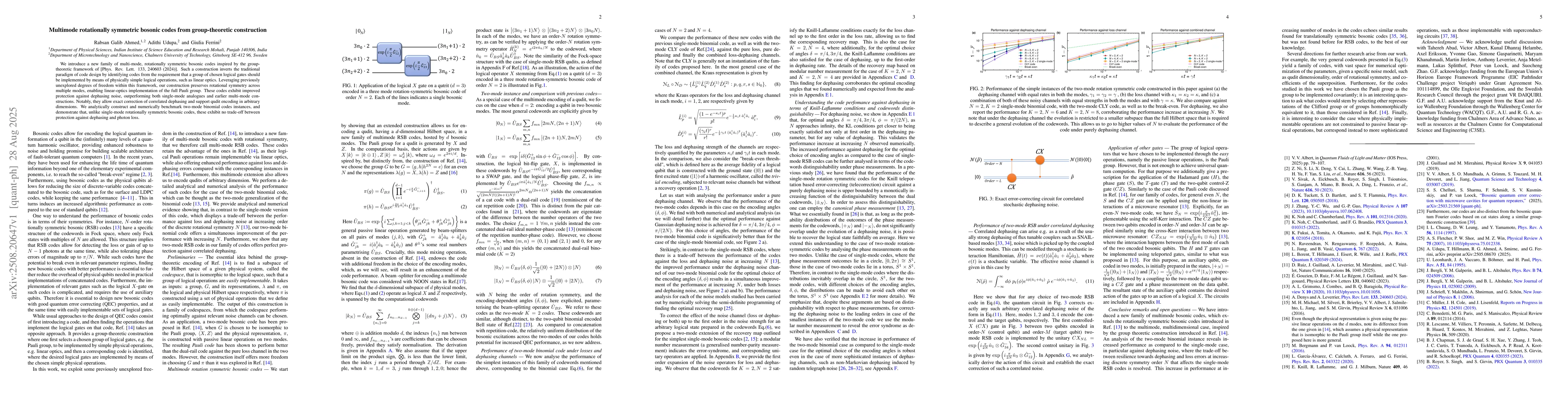 Thumbnail for Multimode rotationally symmetric bosonic codes from group-theoretic
  construction