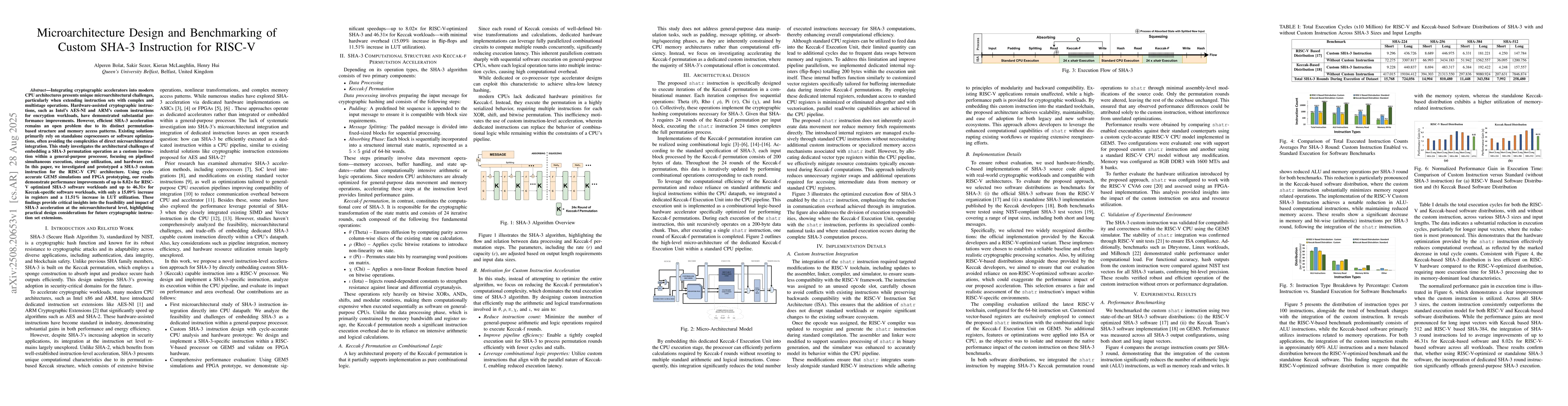 Thumbnail for Microarchitecture Design and Benchmarking of Custom SHA-3 Instruction
  for RISC-V