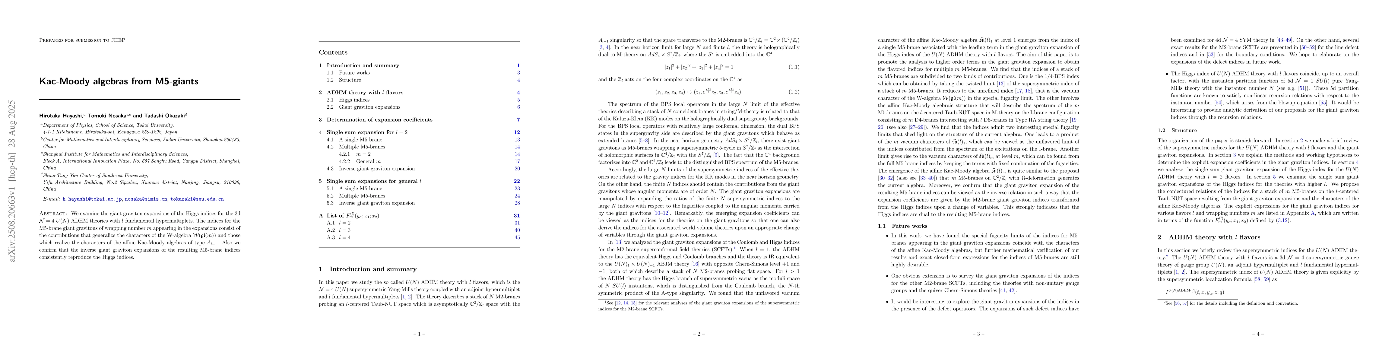 Thumbnail for Kac-Moody algebras from M5-giants