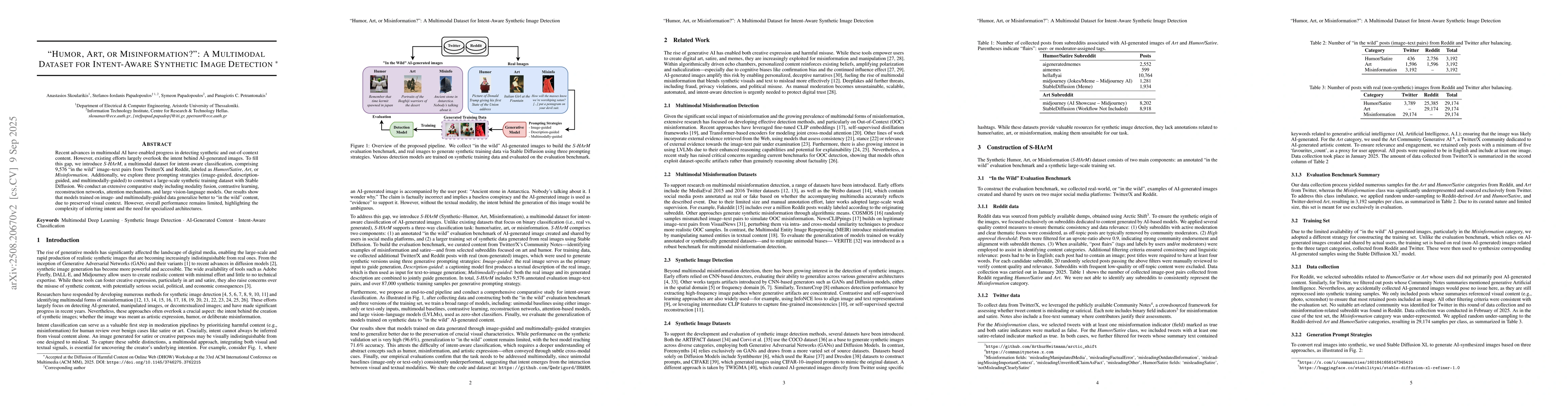 Thumbnail for "Humor, Art, or Misinformation?": A Multimodal Dataset for Intent-Aware
  Synthetic Image Detection