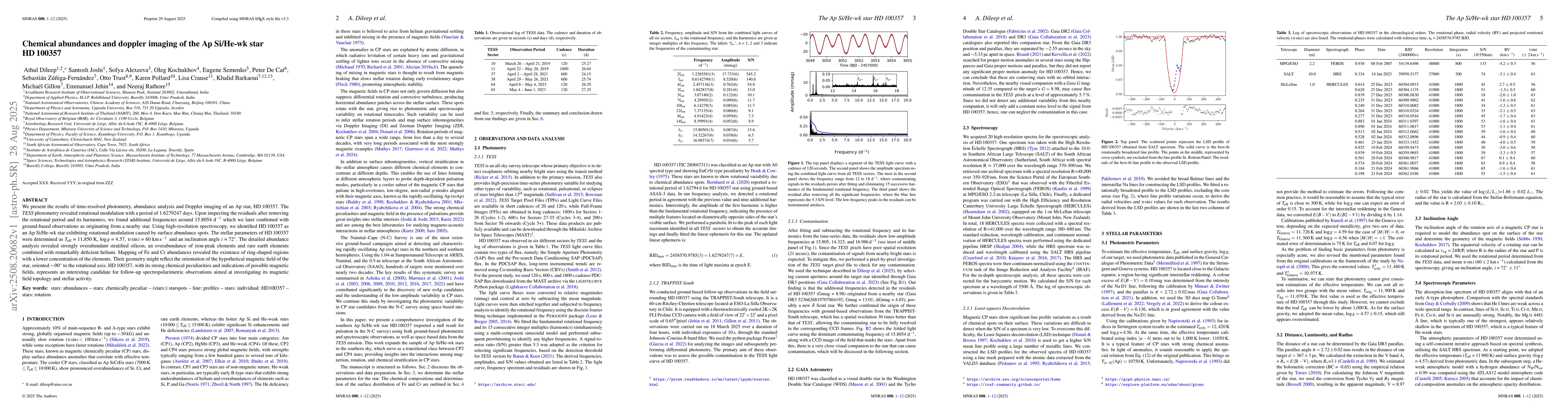 Thumbnail for Chemical abundances and doppler imaging of the Ap Si/He-wk star HD
  100357