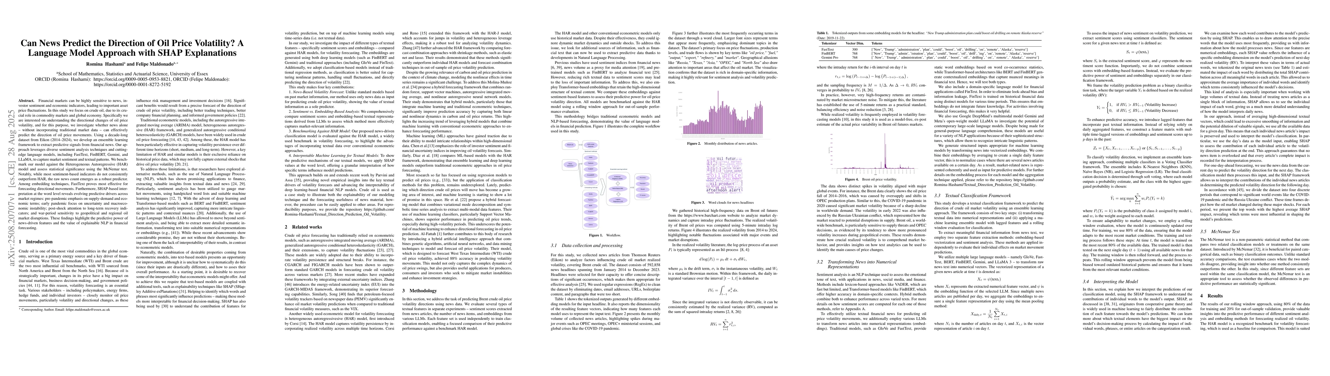 Thumbnail for Can News Predict the Direction of Oil Price Volatility? A Language Model
  Approach with SHAP Explanations