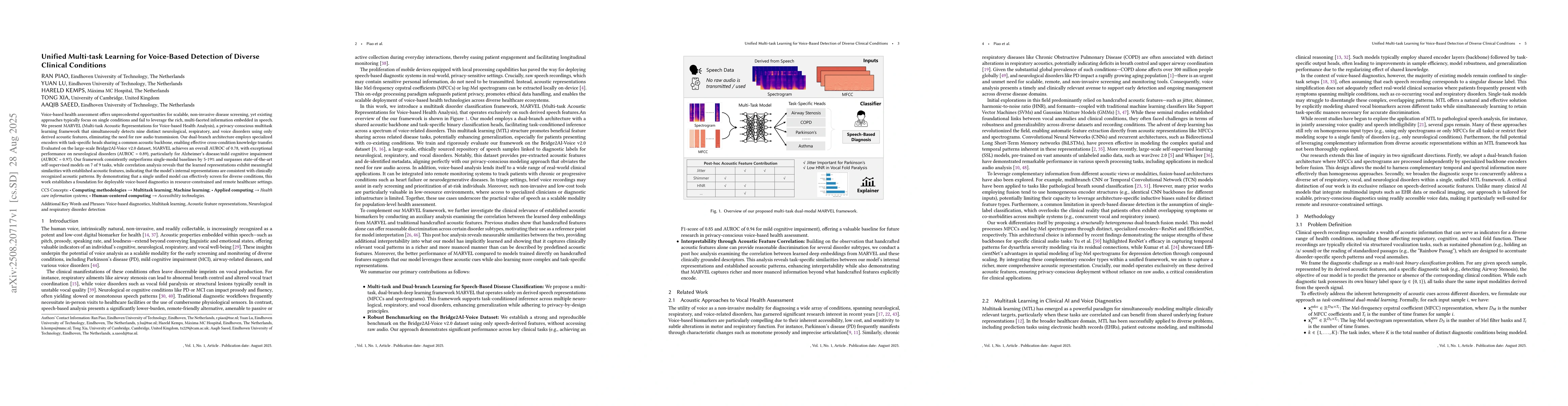 Thumbnail for Unified Multi-task Learning for Voice-Based Detection of Diverse
  Clinical Conditions
