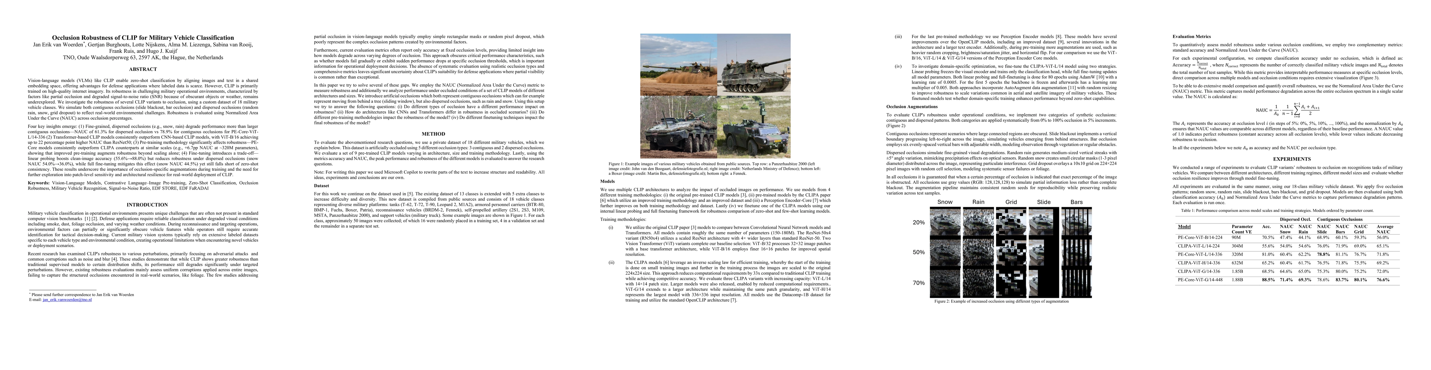 Thumbnail for Occlusion Robustness of CLIP for Military Vehicle Classification