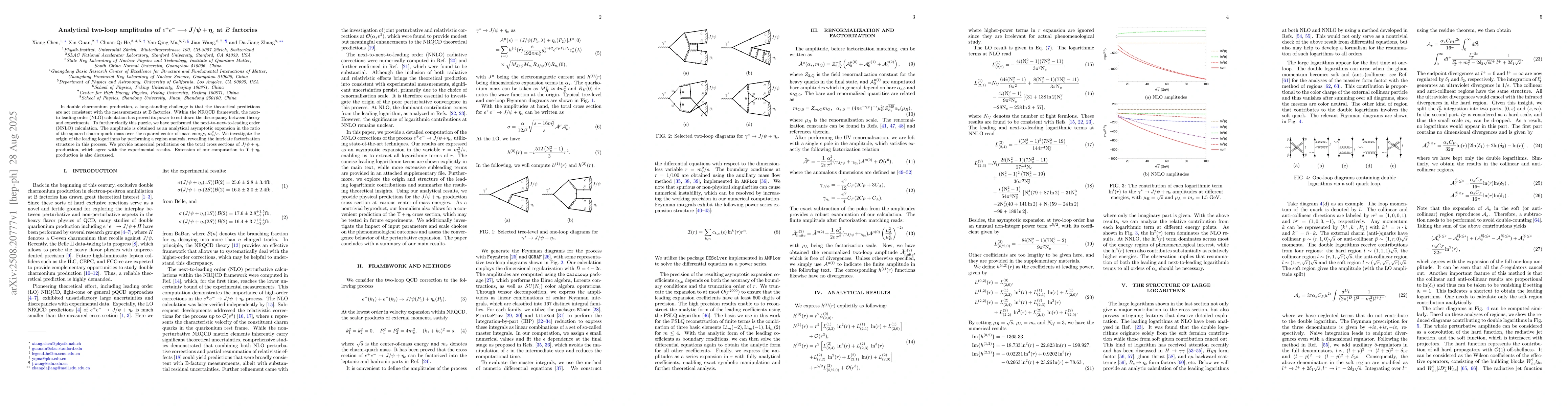 Thumbnail for Analytical two-loop amplitudes of $e^{+} e^{-} \longrightarrow
  \boldsymbol{J} / \boldsymbolψ+\boldsymbolη_c$ at $B$ factories