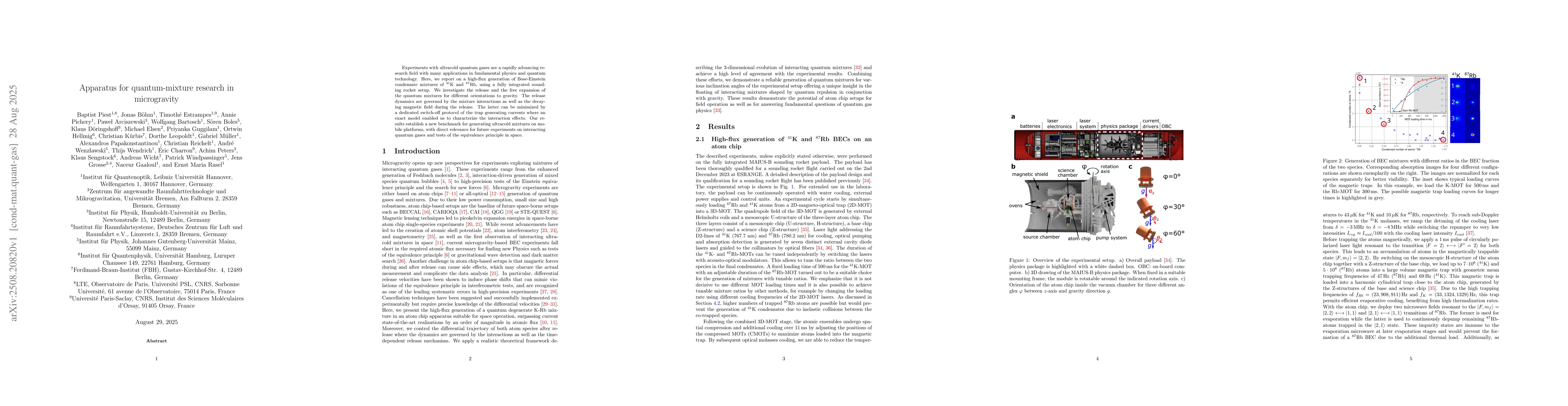 Thumbnail for Apparatus for quantum-mixture research in microgravity