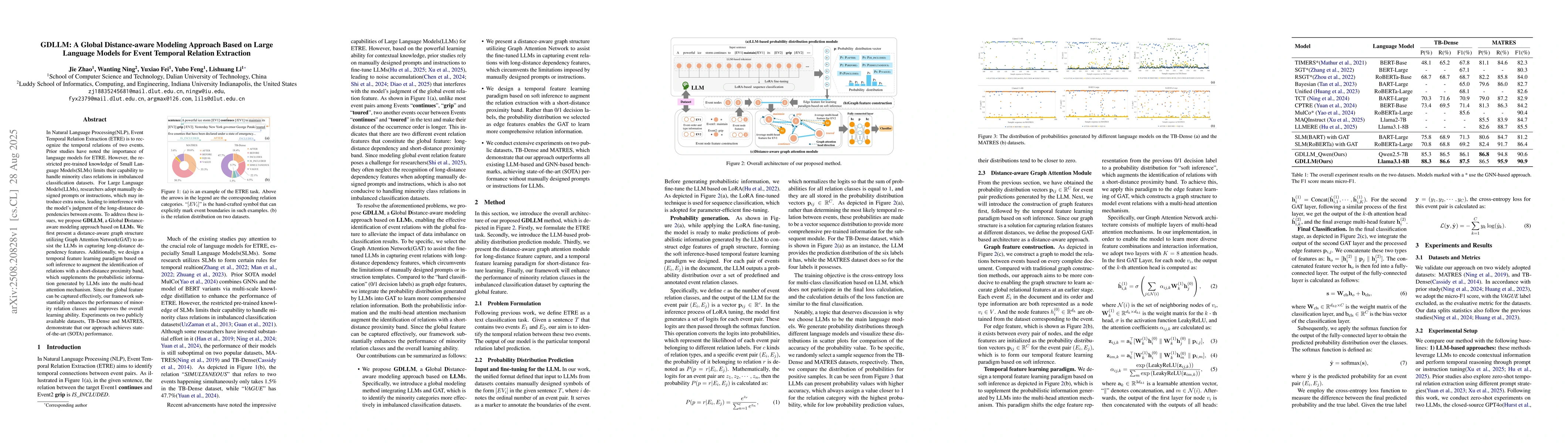 Thumbnail for GDLLM: A Global Distance-aware Modeling Approach Based on Large Language
  Models for Event Temporal Relation Extraction