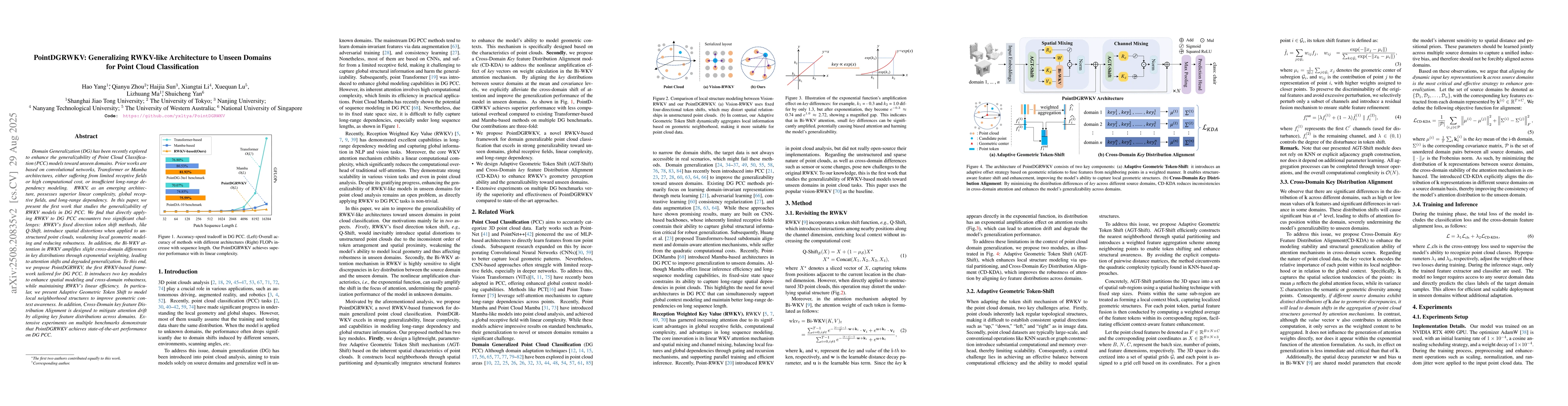 Thumbnail for PointDGRWKV: Generalizing RWKV-like Architecture to Unseen Domains for
  Point Cloud Classification